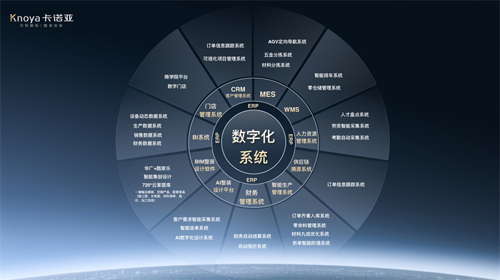 数“智”时代，荔枝视频污成人构筑工业4.0信息化系统